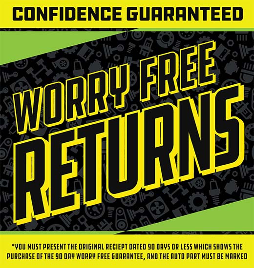 Confidence Guaranteed with Worry-Free Returns